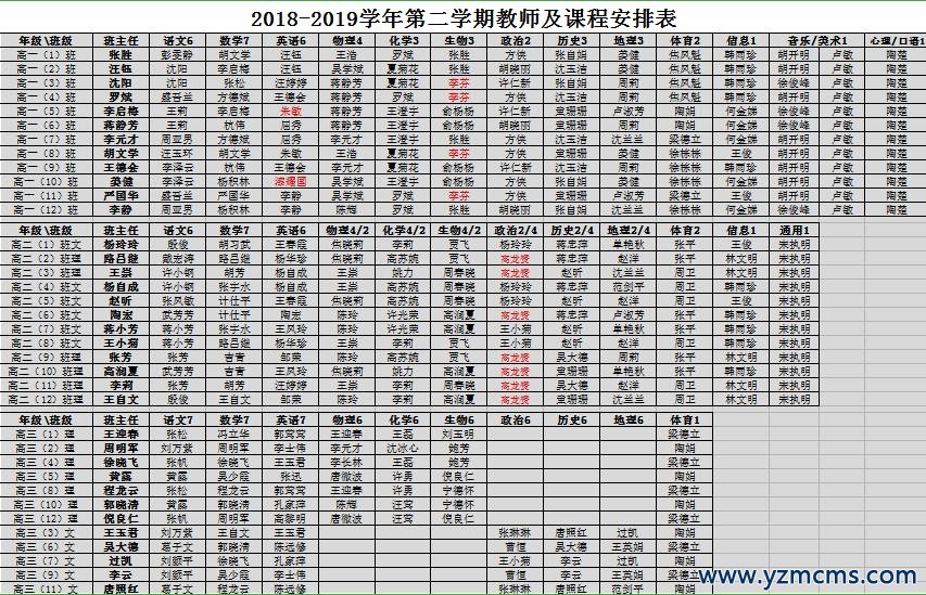 2018-2019学年第二学期教师及课程安排表