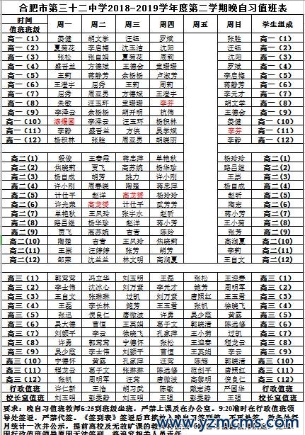 合肥市第三十二中学2018-2019学年度第二学期晚自习值班表