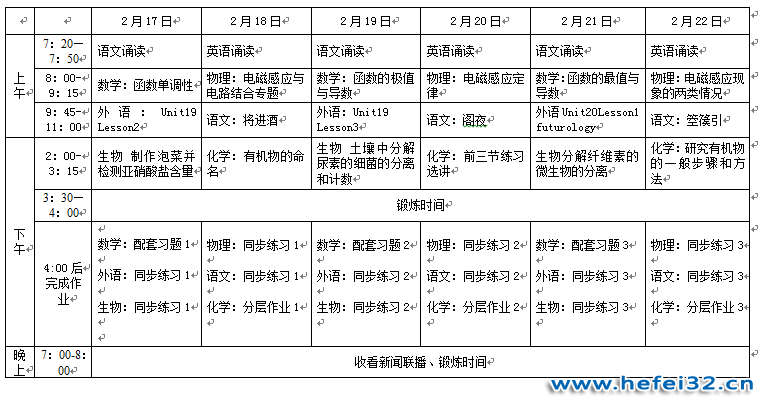 合肥三十二中2018级高二年级延期开学第一阶段（2月17日-22日）自主研修安排 一、学习流程