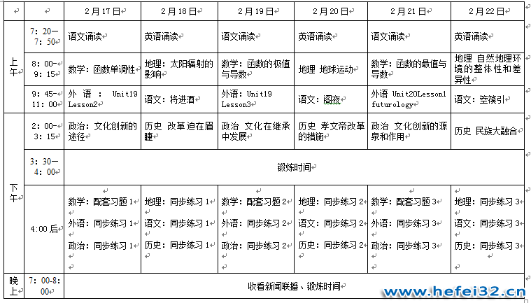 合肥三十二中2018级高二年级延期开学第一阶段（2月17日-22日）自主研修安排 一、学习流程