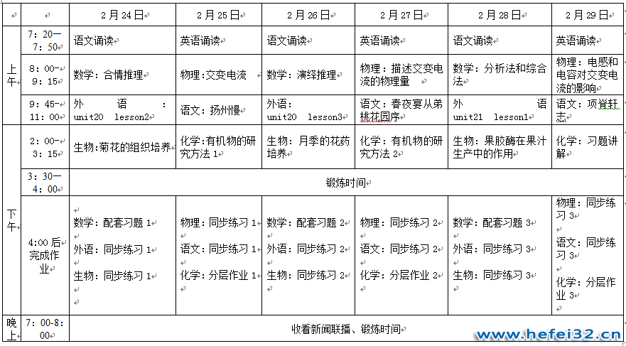 合肥三十二中2018级高二年级延期开学第三阶段（2月24日-29日）自主研修安排