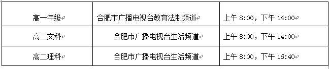 合肥三十二中延期开学第四阶段（3月2日起）线上教学安排表